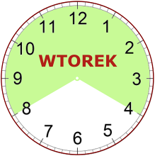 Od 1 lipca we wtorki biura czynne od 8:00 do 16:00